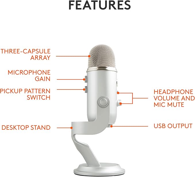 Logitech Creators Blue Yeti USB Microphone for PC, Mac, Gaming, Recording, Streaming, Podcasting, Studio and Computer Condenser Mic with Blue VO!CE Effects, 4 Pickup Patterns, Plug and Play - Silver