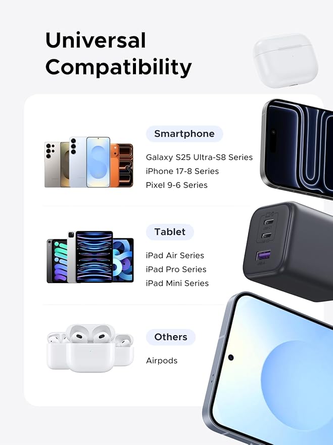 UGREEN 45W USB C GaN Charger for iPhone 17, PPS 3 Port Super Fast Charger Block for iPhone 17/16/15 Pro Max, Galaxy S26/S25/S24 Ultra, Pixel, iPad, MacBook Neo/Air and More Series, Matte Black