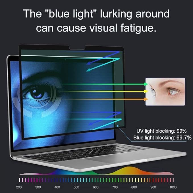 FILMEXT for Microsoft Surface Pro X/Surface Pro 8/Surface Pro 9/Surface Pro 10 Anti-Glare Anti-Blue Light Screen Protector Filter,Eye Care Blue Light Filter (for Surface Pro 10/9/8/X13 Screen Filter)