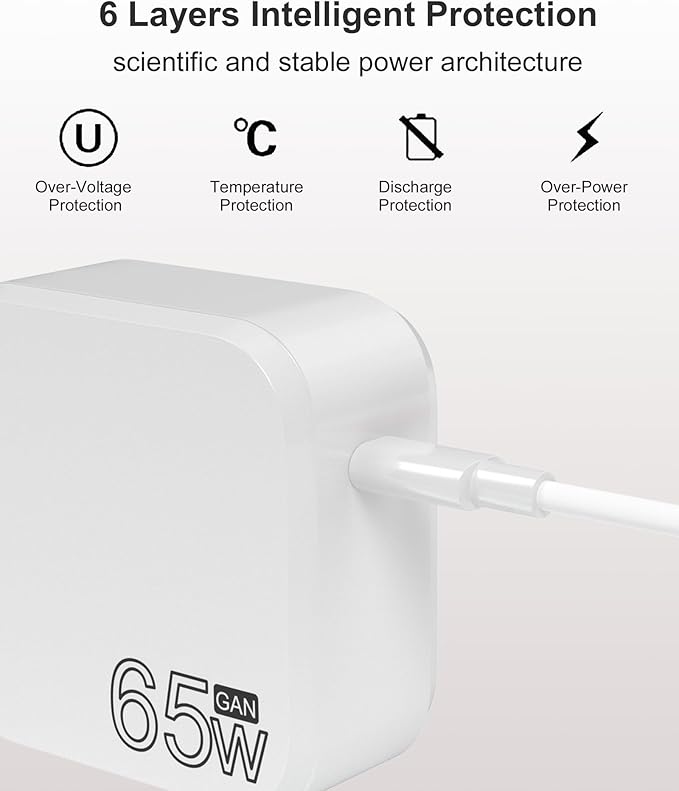 65W/45W GaN Fast Charger Compatible With Samsung Galaxy Book Pro, Pro 360, NP950QDB NP930QDB NP935QDC NP950XDB NP930XDB 15.6”13.3 and Notebook 7/9 series,USB C Cable for Laptop Charger