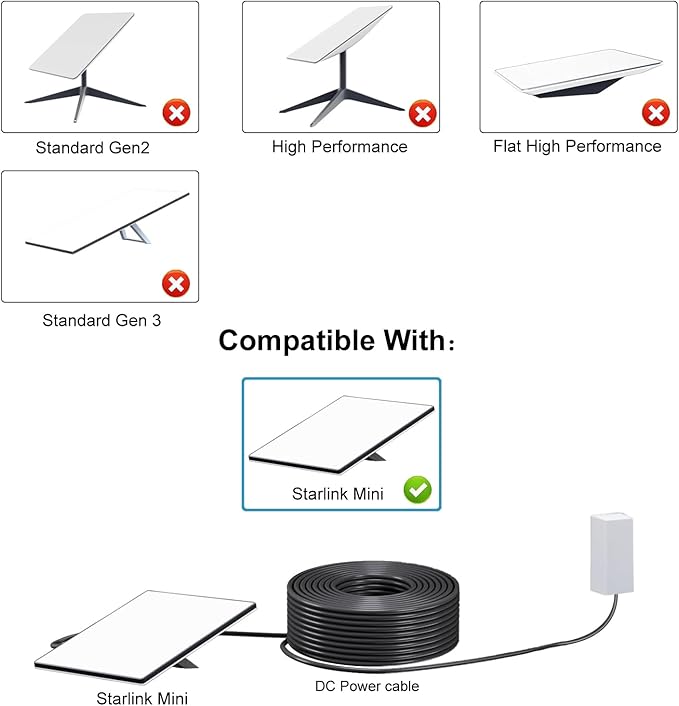 Starlink Mini DC Power Cable, 18AWG 15M/49.2FT, Grey, Female-to-Male, Indoor/Outdoor, DC Power, Starlink Mini Compatible