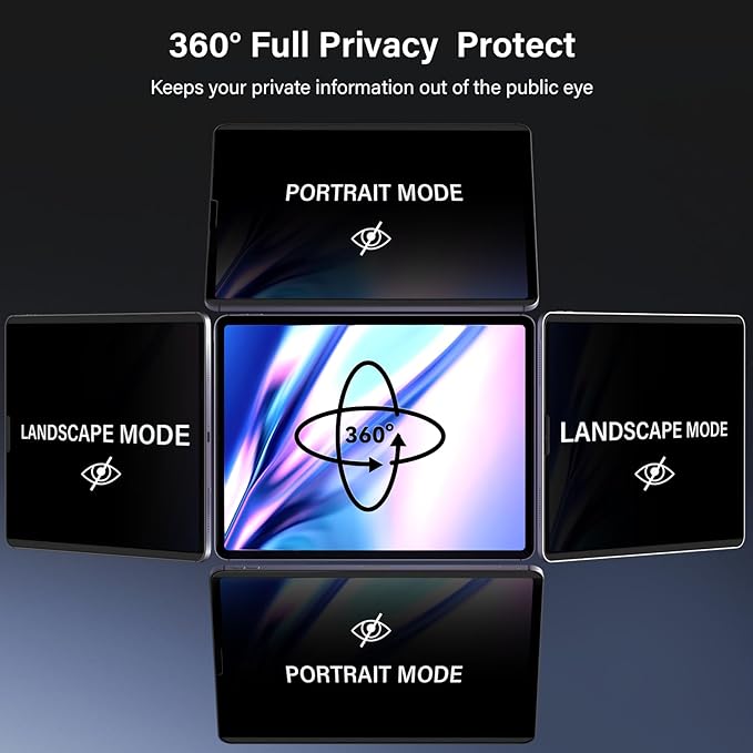Magnetic 360° Privacy Screen for iPad Pro 11 Inch 2024/2025 M4/M5 (5th/6th Generation) Removable Anti Blue Light Glare Filter, Bubble-Free Black Privacy Screen Protector