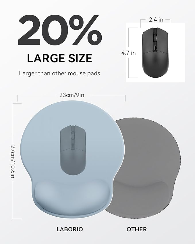 Laborio Mouse Pad with Wrist Rest, Ergonomic Mouse Pads for Desk, Office Non-Slip Mousepad with Gel Wrist Support(Light Blue, 10.6''L x 9''W)