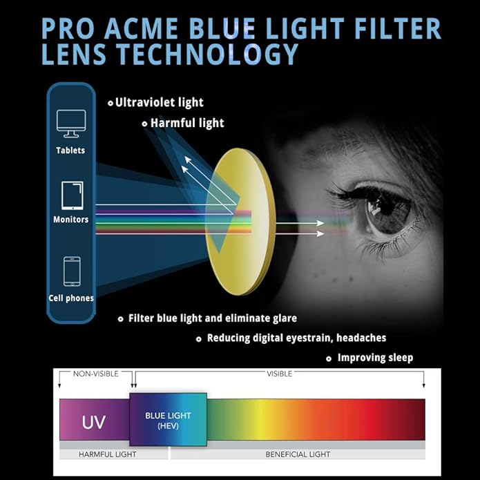 Pro Acme Blue Light Blocking Glasses for Kids - Boys & Girls Unbreakable Frame (3-12 Years)