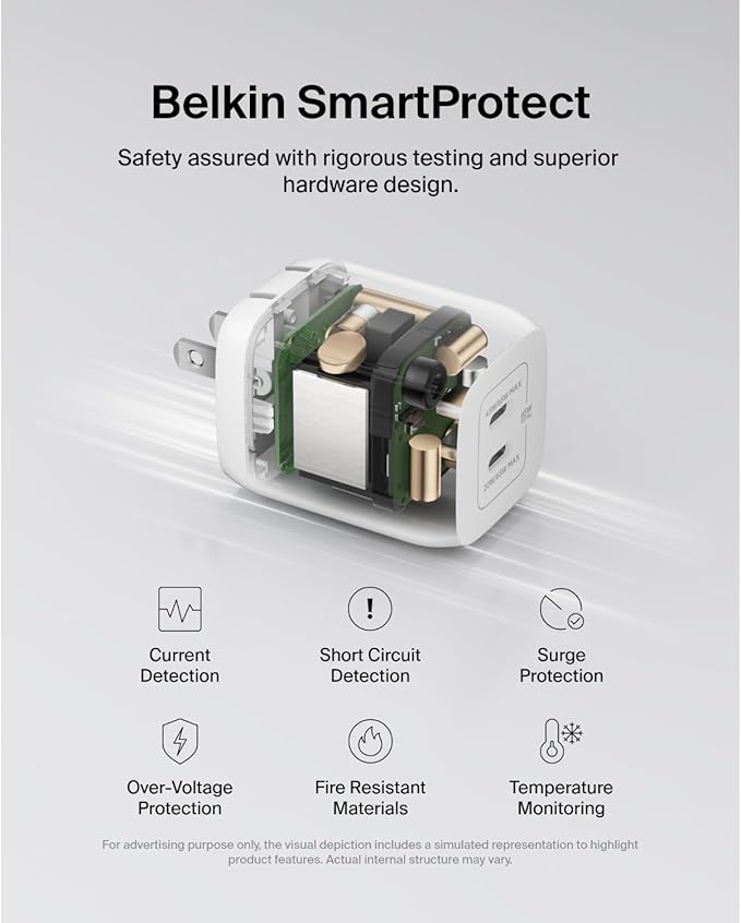 Belkin 65W Dual USB C Charger Block, Super Fast Charging PD3.0 w/ GaN Technology - Samsung Galaxy S25, Apple iPhone 17, Air, Pro, Pro Max, iPad, MacBook, AirPods, Nintendo Switch 2 & More - White