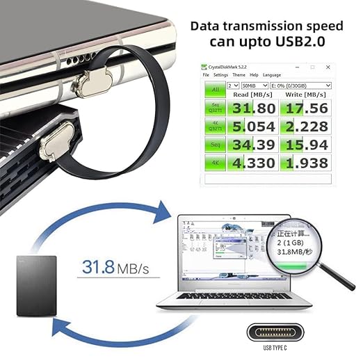 chenyang 0.23FT USB C Short Flat Cable, USB 2.0 Type C Dual 90 Degree Angled PD 65W Fast Charge Data Extension Cable