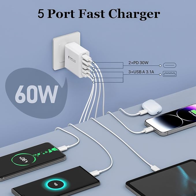 【2-Pack】 iPhone Fast USBC Charger, 80W USB C Wall Charger, Dual-30W Multiport Fast Charging Block, 5-Port Universal Plug Compatible with iPhone 17/16/15, Google Pixel 10Pro/10/9Pro/9a/8/7, iPad