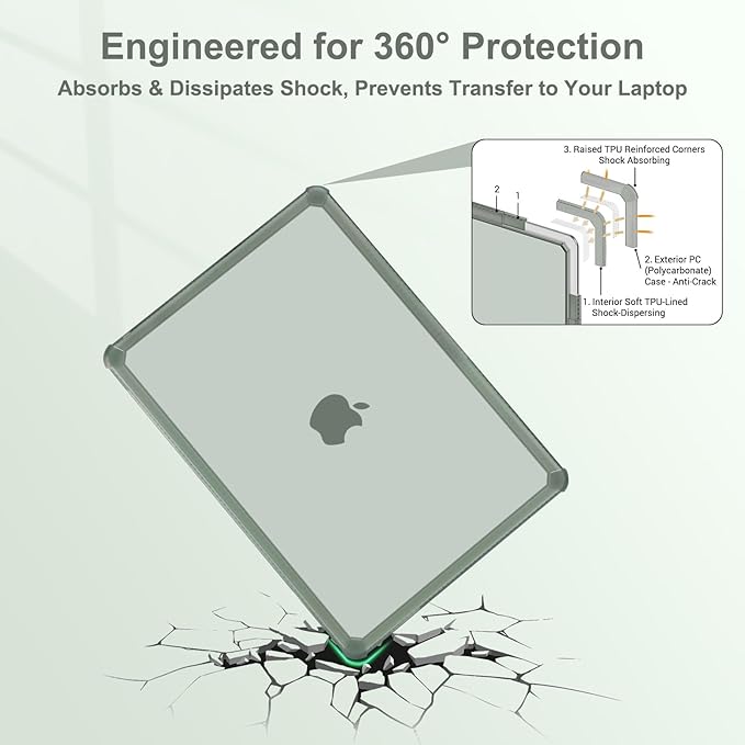 MOSISO Compatible with MacBook Air 13 inch Case M5 2026 M4 2025 M3 M2 2024-2022 A3449 A3240 A3113 A2681,3 in 1 Kit Crack-Resistant Heavy Duty Protective Plastic Hard Case with TPU Bumper,Emerald Green