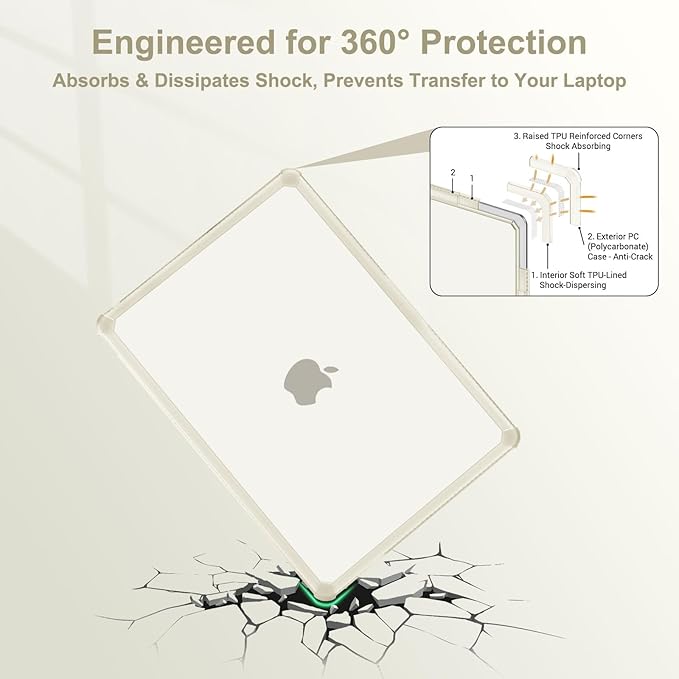 MOSISO Compatible with MacBook Air 13 inch Case M5 2026 M4 2025 M3 M2 2024-2022 A3449 A3240 A3113 A2681,3 in 1 Kit Crack-Resistant Heavy Duty Protective Plastic Hard Case with TPU Bumper, Beige