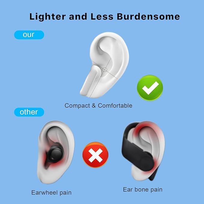 NOBIS N3601 Wireless Earbuds, Intelligent Noise Cancelling, 40H Max Playtime, Touch Control, Earphones Compatible with iPhone and Android, Idea for Listening Music and Phone Calls