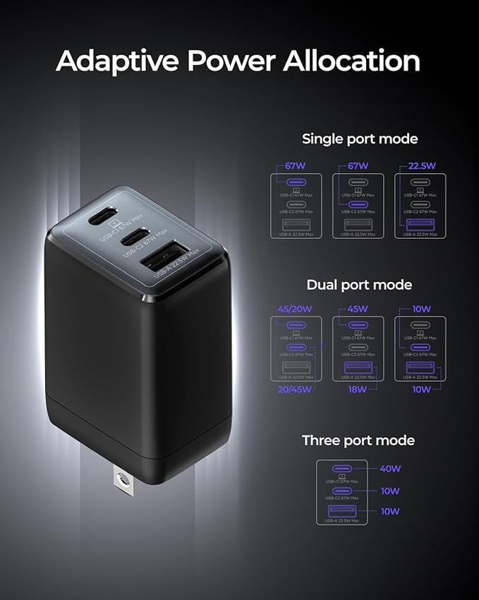 67W USB C Charger, 3-Port GaN Fast Charging Block with Foldable Plug, Compatible with MacBook Pro/Air, iPad Pro, iPhone 16/15/Pro, Galaxy S25/S24, Note20, Pixel, Apple Watch, (Black)