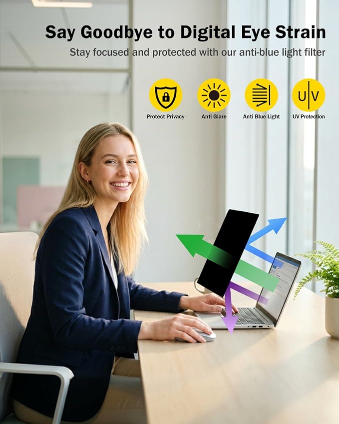 F FORITO 360° Privacy Screen Protector Compatible with 2026 MacBook Neo 13 inch A18 Pro Chip A3404 - Anti Blue Light Anti Glare and Scratch Resistant Laptop Privacy Screen Shield
