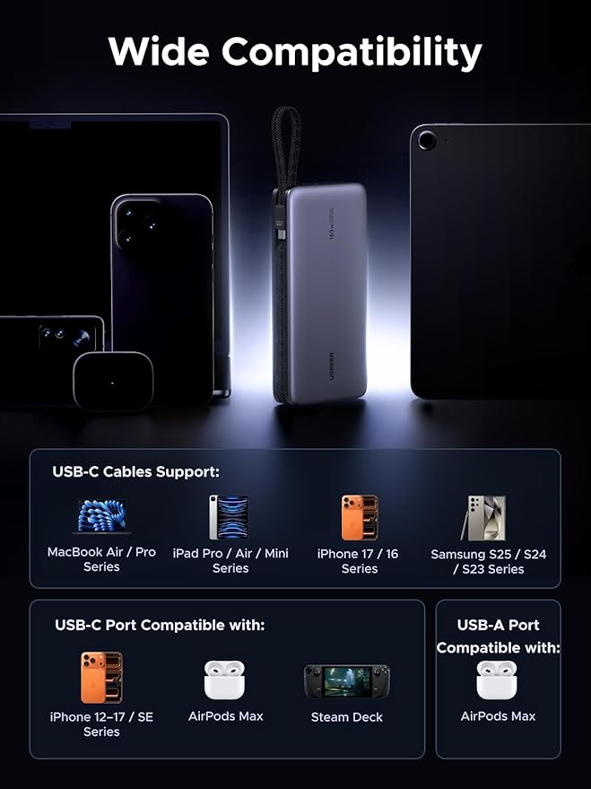 UGREEN Nexode Power Bank, 25,000mAh 165W Laptop Portable Charger with 2 Built-in USB-C Cables, 90Wh Fast Charging Business Travel Battery Pack for MacBook Pro/Air/ipad/iPhone 17/Samsung/Dell/HP/Lenovo