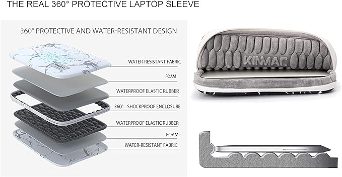 Kinmac 360° Protective Water Resistant Laptop Case Bag Sleeve with Handle for Surface Pro,MacBook Air/Pro 13",MacBook 12",iPad pro 12.9 and 12 inch-13.3 inch Laptop (Fly to Freedoom)