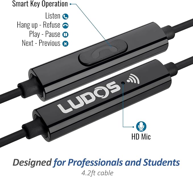 LUDOS FEROX Wired Earbuds in-Ear Headphones, 5 Year Warranty, Earphones with Microphone, Noise Isolation Corded for 3.5mm Jack Ear Buds for iPhone, Samsung, Computer, Laptop, Kids, School Students