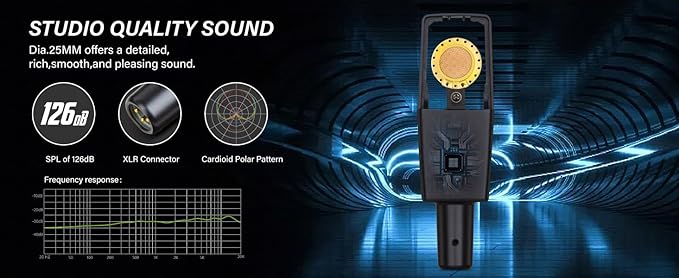 XLR Podcast Microphone Professional Cardioid Studio Condenser Microphone 25mm Large Diaphragm Computer PC Gaming Mic Kit with Upgrade Pop Filter for Vocal Recording,Streaming,YouTube C414