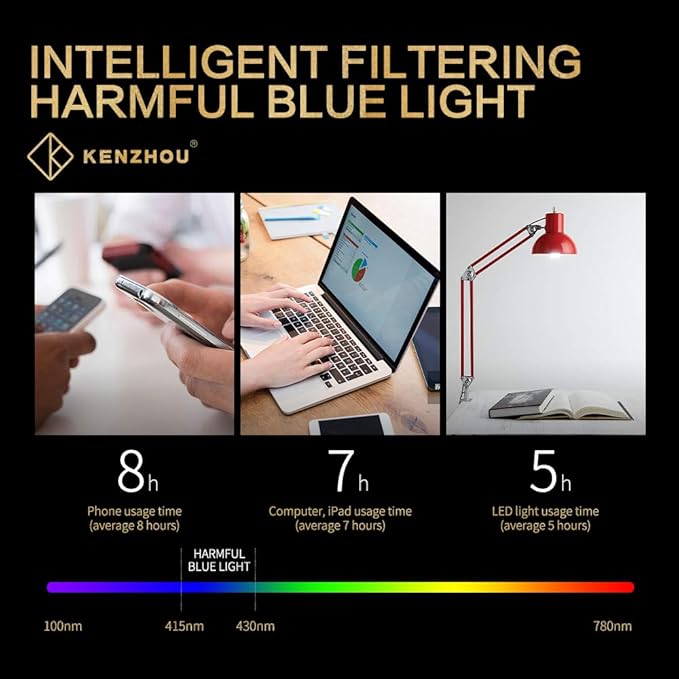 K KENZHOU Blue Light Glasses for Woman Men Bluelight Blocking Glasses for Computer Gaming Phones,Anti Eye Strain & UV Glare