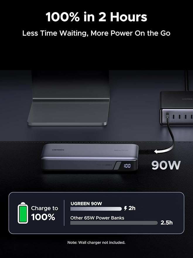 UGREEN Nexode Power Bank, 25,000mAh 165W Laptop Portable Charger with 2 Built-in USB-C Cables, 90Wh Fast Charging Business Travel Battery Pack for MacBook Pro/Air/ipad/iPhone 17/Samsung/Dell/HP/Lenovo
