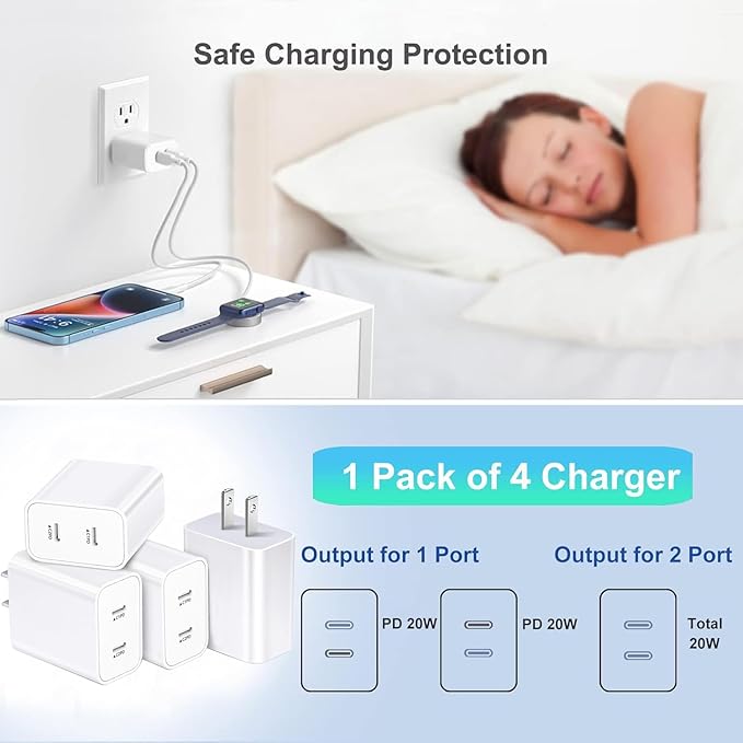 USB C Charger Block,4-Pack Dual Port USB C Fast Charging Block,2in1 Dual Ports Plug Wall Chargers,Type C Wall Charger Plug for iPhone 17/17e/17 Pro/17 Pro Max/17 Air/16e/15 Plus/14/13/12Pro/11/XS/XR/X