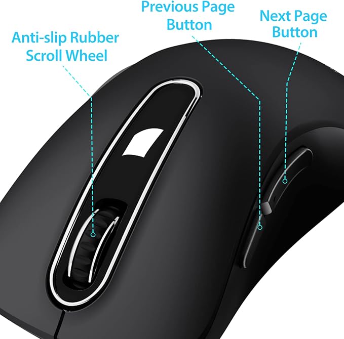memzuoix 2.4G Wireless Mouse, 1400 DPI Computer Mouse with USB Receiver, Portable Wireless USB Mice Battery Powered Cordless Mice for Laptop, PC, Desktop, 5 Buttons (Black)