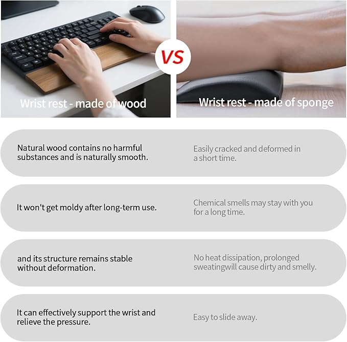 Walnut Wooden Wrist Rest for Mechanical Keyboard, Ergonomic Design for Wrist Pain Relief, Smooth No Odor and Easy to Clean, Support Wrist to Coding Typing and Playing (for 87 Key)