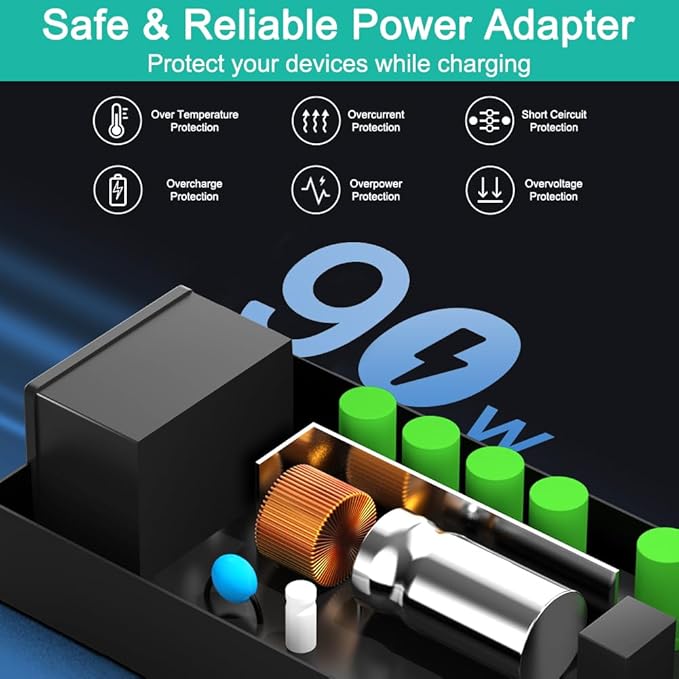 HKY 90W AC Adapter Compatible with Anker 521 Portable Power Station 256Wh Power Bank 300W (Peak 600W) Solar Generator A1720 Replacement Power Supply Cord Battery Charger