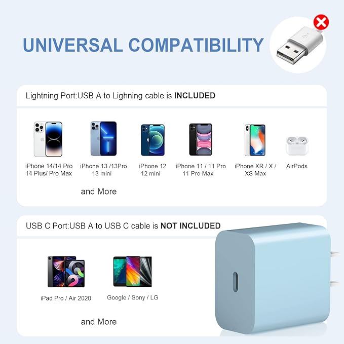USB C Charger Block iPhone Charger Block Type C Charger 2-Pack iPhone 15 Charger Block for iPhone 15/15 Plus/15 Pro/15 Pro Max/iPhone 14/14 Pro Max/13/12 Pro Max/11 Pro/Max/iPad Pro and Samsung(Blue)