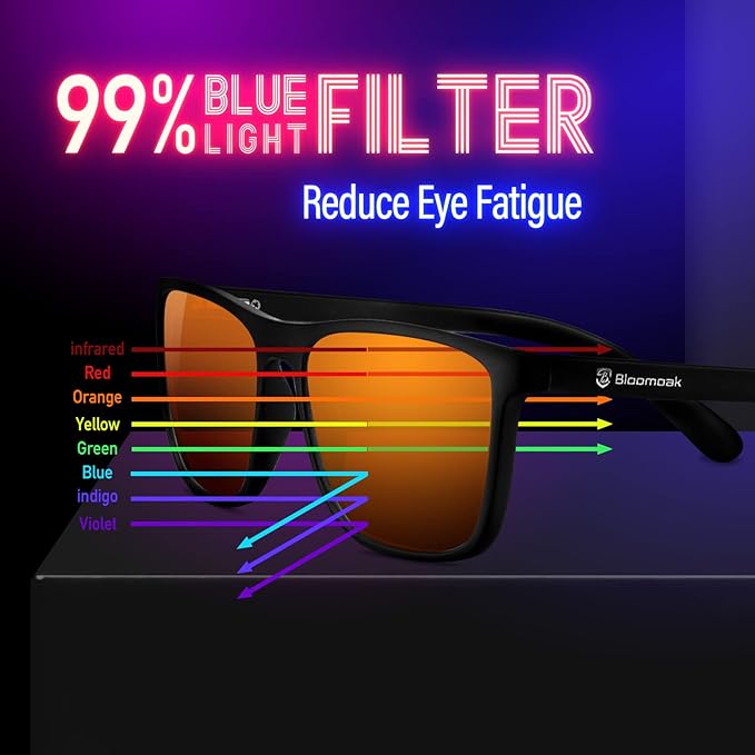 Bloomoak 100% Red Lens Blue Green Light Blocking Glasses- Dual AR Coatings Sleep Glasses Before Bed - Anti Glare, Fatigue