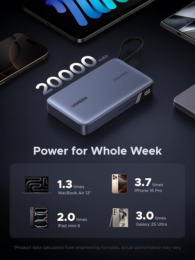 UGREEN Nexode Power Bank, 20000mAh 145W Laptop Portable Charger with Built-in USB-C Cable 72Wh Fast Charging Business Travel Battery Pack for MacBook Pro/Air/ipad/iPhone 17/Samsung S25/Dell/HP/Lenovo
