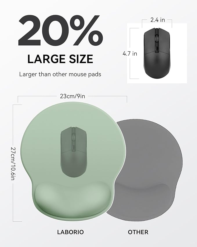 Mouse Pad with Wrist Rest, Ergonomic Mouse Pads for Desk, Office Non-Slip Mousepad with Gel Wrist Support(Sage Green, 10.6''L x 9''W)
