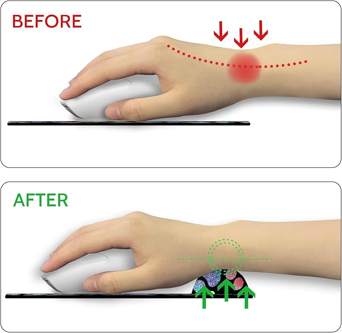 Ergonomic Mouse Pad with Wrist Support, Mouse Pad with Wrist Rest, Gaming Mousepad with Non-Slip Pain Relief PU Base, Cute Dog Paw Mouse Pad for Desk Accessories Office Supplies Decor