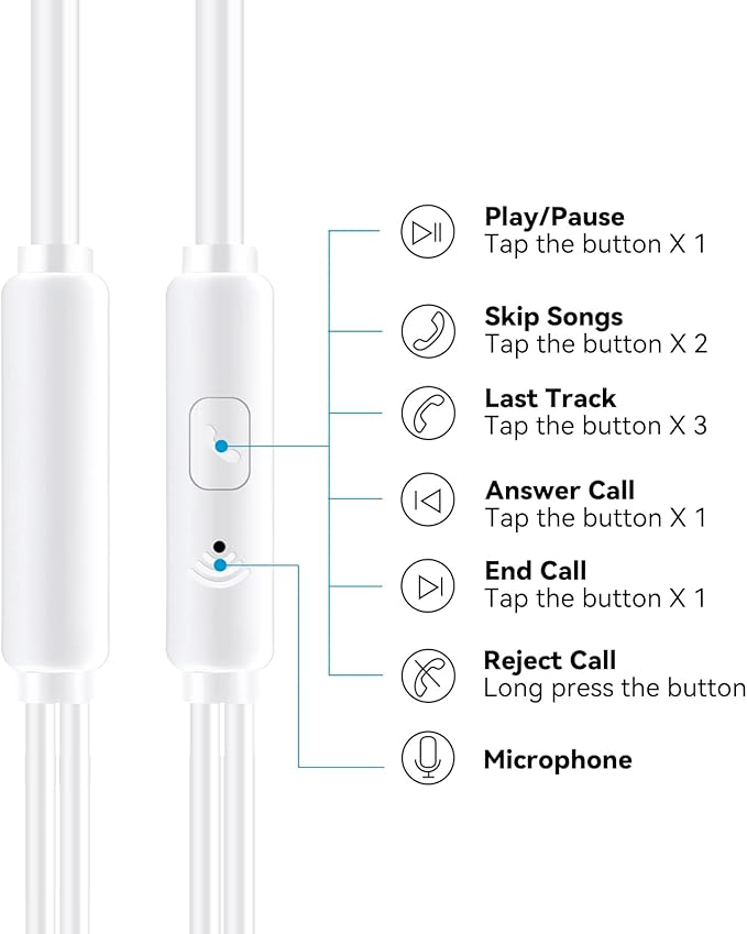 Wired Earbuds Headphones for School with Microphone Noise Isolating Stereo Bass in-Ear Earphones – for Smartphones, Tablets, Schools, Ipads, Multiuse - 3.5mm Plug in Audio Jack - White