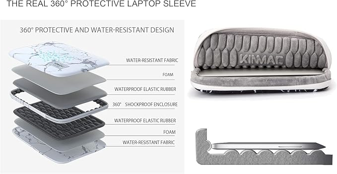 Kinmac 360° Protective Laptop Sleeve Case Bag Cover with Handle for MacBook Pro 16 inch,16 inch HP,Lenovo,Dell,ASUS,Acer Ultrabook and Business Laptop (Green Leaf)