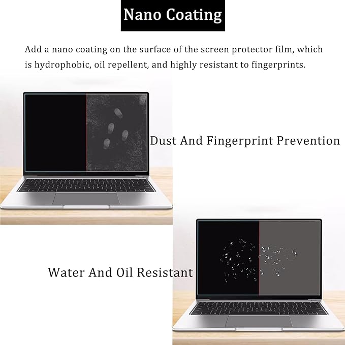 i-Tensodo Anti Blue Light Screen Protector for 13.3" Dell Latitude 3300 3301 3320 5300 5320 5330 5340 7300 7310 7320, Dell Inspiron 5300 5301 5390 5391 7300 7306 7390 7391 13.3 inch 16:9 Laptop
