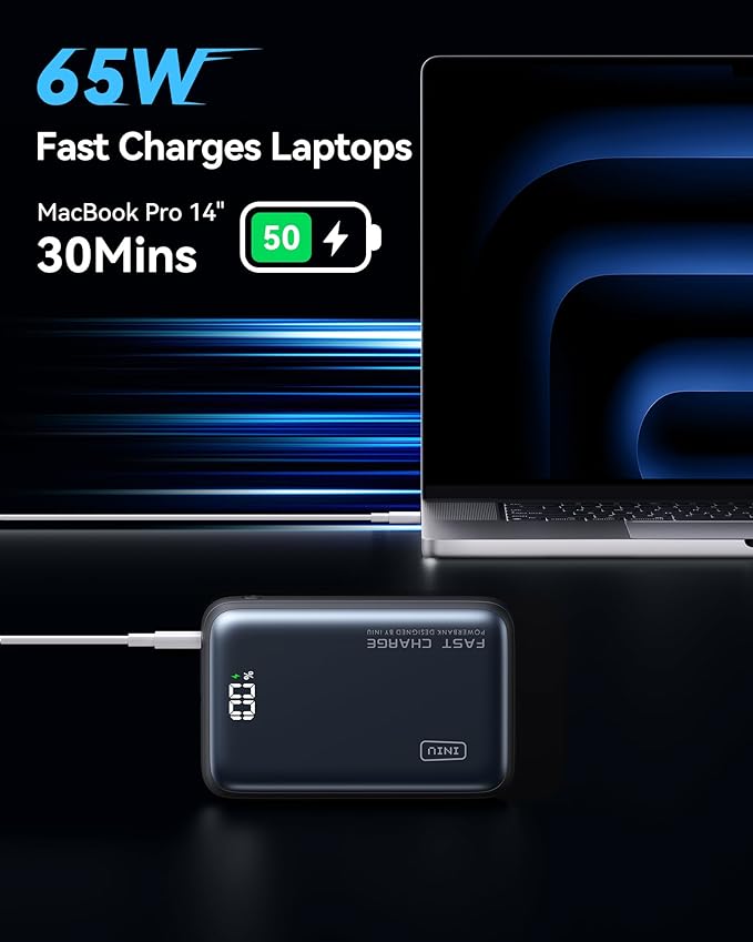INIU Power Bank, 20000mAh 65W USB C Laptop Portable Charger, PD QC Fast Charging 3-Output External Battery Pack for Laptop MacBook Dell XPS iPad Tablet Steam Deck iPhone 15 14 13 Pro Samsung S22, etc.