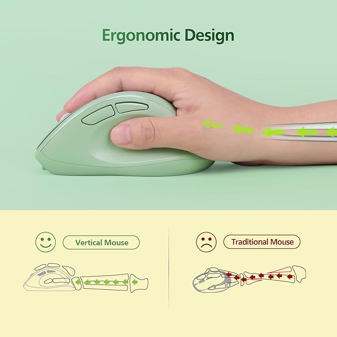 Micropack Ergonomic Vertical Wireless Bluetooth Mouse for Laptop MacBook PC Rechargeable Silent Click 3-Mode Multi-Device 2.4G Adjustable DPI Compatible with Windows Android iOS MacOS Green