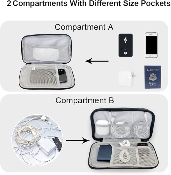 DDgro Travel Accessories Organizer Electronics Pouch for Keeping Cables in Order (Medium, Black)
