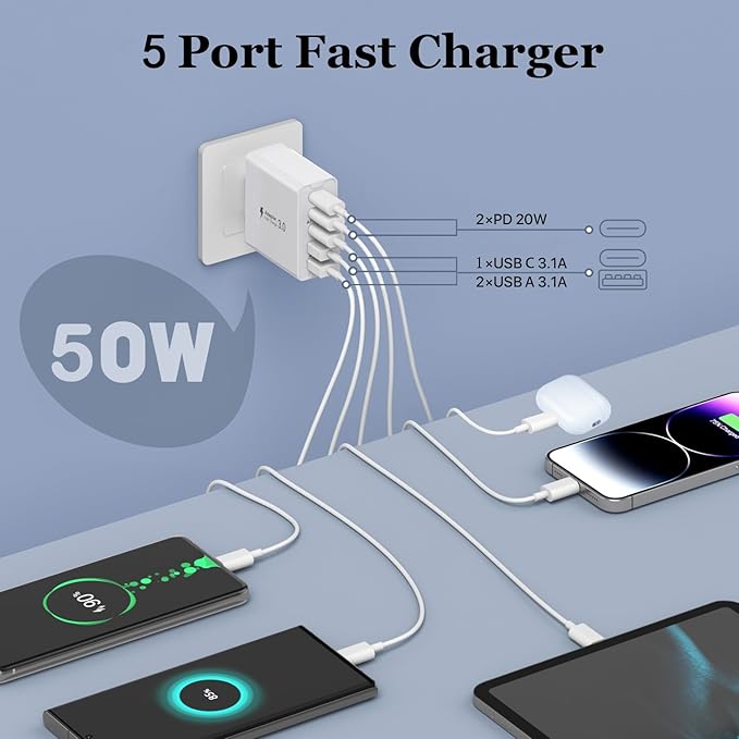 2-Pack 50W 5-Port USB C Charger Block - Fast Charging 3 USB C + 2 QC Wall Plugs for iPhone 12/13/14/15/16, Samsung S24/S23