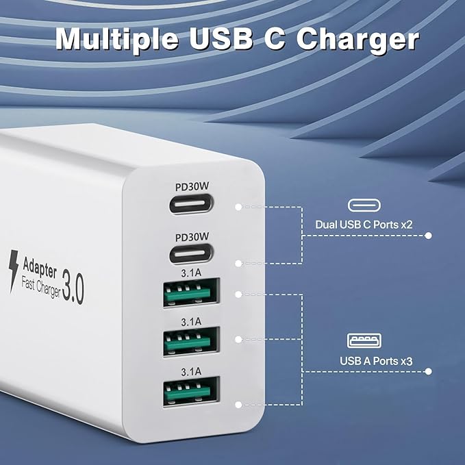 【2-Pack】 iPhone Fast USBC Charger, 80W USB C Wall Charger, Dual-30W Multiport Fast Charging Block, 5-Port Universal Plug Compatible with iPhone 17/16/15, Google Pixel 10Pro/10/9Pro/9a/8/7, iPad