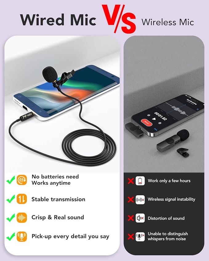 PoP voice Professional Lavalier Lapel Microphone 3.5mm, 14.7FT Compatible with DJI Mic/Rode Wireless GO Transmitters for Smartphone Camera,Mini Mic for YouTube,Interview,Video,Broadcast