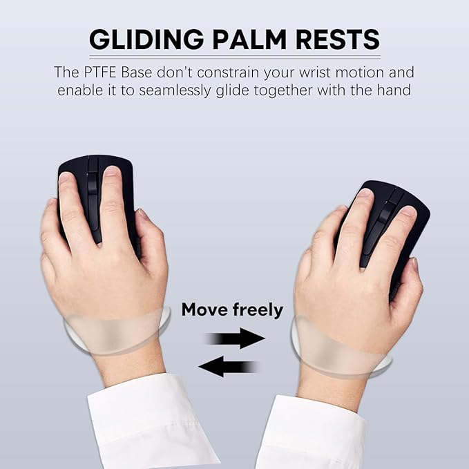 JIKIOU Left-Handed Truly Ergonomic Wrist Rest for Mouse 2 Pack, Carpal Tunnel Support, Pain Relief, Anti-Fatigue, Easy Glide, Office Computer Laptop Gaming (Left-Handed-Grey)