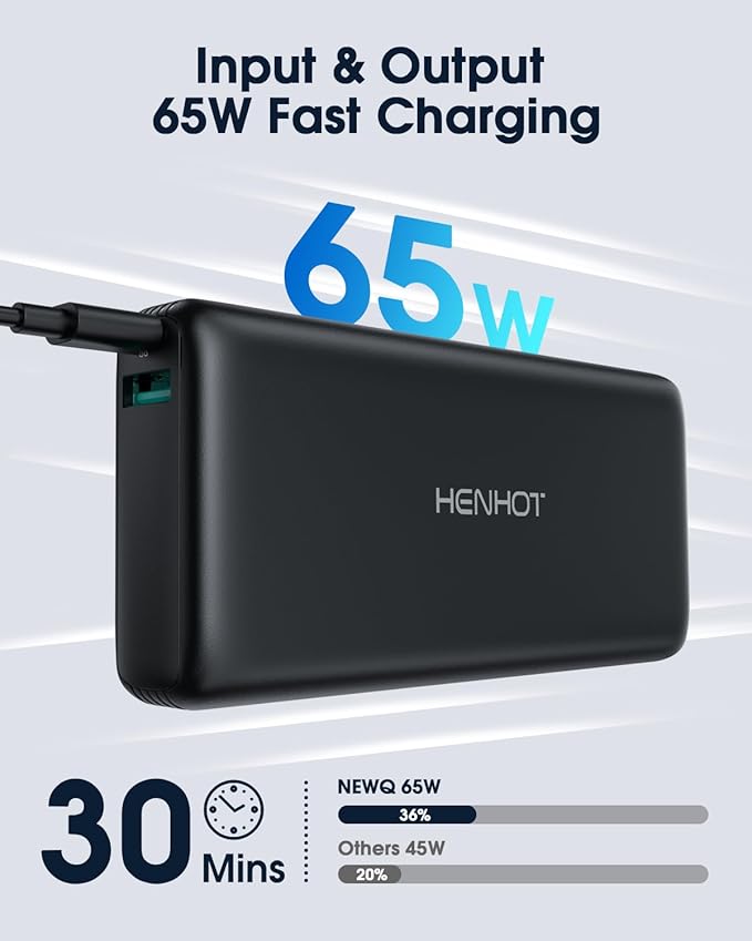 2-in-1 Steam Deck Power Bank for Steam Deck/Steam Deck OLED, 65W 20000mAh External Battery Pack, Steam Deck Accessories with Stand Dual USB C Cables, for MacBook, Dell, Lenovo, Asus