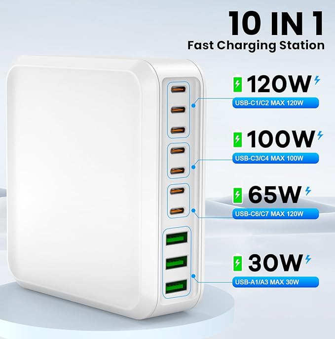 780W USB C Charger Block Fast 10-Port USB C Charging Station GaN PD 120W Laptop Charger Adapter for MacBook Pro/Air, DELL, iPad, iPhone, Samsung Galaxy White