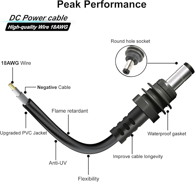 Starlink Mini DC Power Cable, 18AWG 15M/49.2FT, Grey, Female-to-Male, Indoor/Outdoor, DC Power, Starlink Mini Compatible