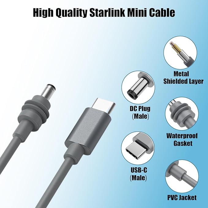 16.4FT/5M Starlink Mini DC Power Cable,18AWG Waterproof Replacement Extension Cord,Compatible with 65W+ Power Bank and PD Charger,Grey