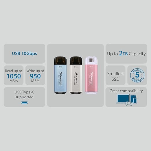 Transcend ESD300 2TB External SSD, Up to 1,050MB/s, Type C USB Drive for iPhone17,16,15, iPad&Mac/Pixel10/Tesla/Steam Deck/ROG Ally/MSI Claw/Android/PS5, Smart TV, USB 3.2 Gen2 Portable SSD- Pink - Image 8