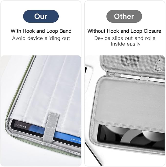 12.9 Inch Tablet Sleeve Bag for 2025 2024 iPad Pro M5 M4/iPad Air M4 M3 M2 13"/Pro 12.9",Samsung Galaxy Tab S9+Plus,S8+,S7+ Plus,S7 FE 12.4" Carrying Case,Surface Pro 11 Snapdragon,10,9,8,X Bag-Green