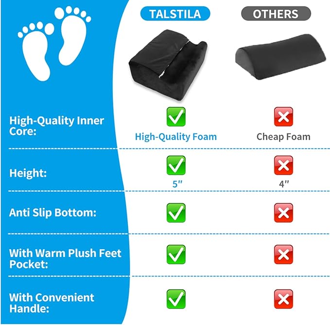 Foot Rest for Under Desk at Work,Ergonomically Designed Home Footrest with Warm Feet Pocket,Comfort Foam Foot Stool Used As A Foot Or Leg Elevator Under Desks,Office Chairs & Sofas or Couch - Black