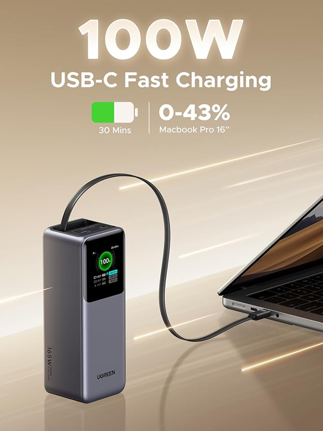 UGREEN 165W + 65W Retractable GaN Charger