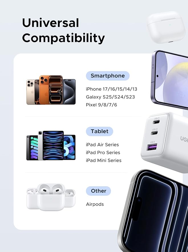 UGREEN 3-Port 30W USB C Charger, GaN II Compact iPhone Charger Fast Charging, Type C Power Adapter for iPhone 17/16/15 Series, Samsung Galaxy S25/24/23, iPad, White